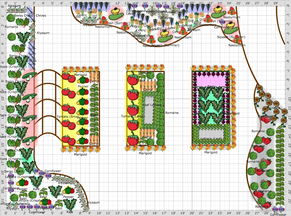 Garden Plan - 2016: Homemade. Delivered.