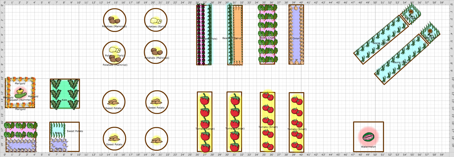 Garden Plan - 2016: Garden