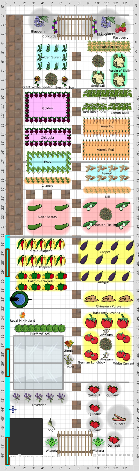 Garden Plan - 2016: Main Garden