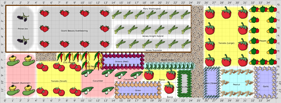 Garden Plan - 2016: garden