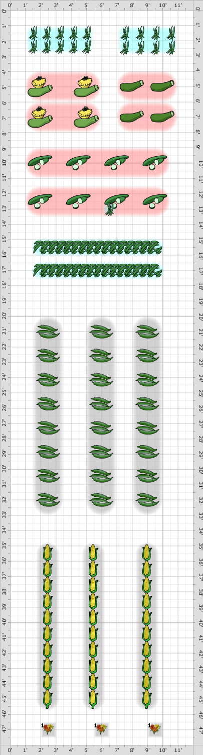 Garden Plan - 2016: Spring