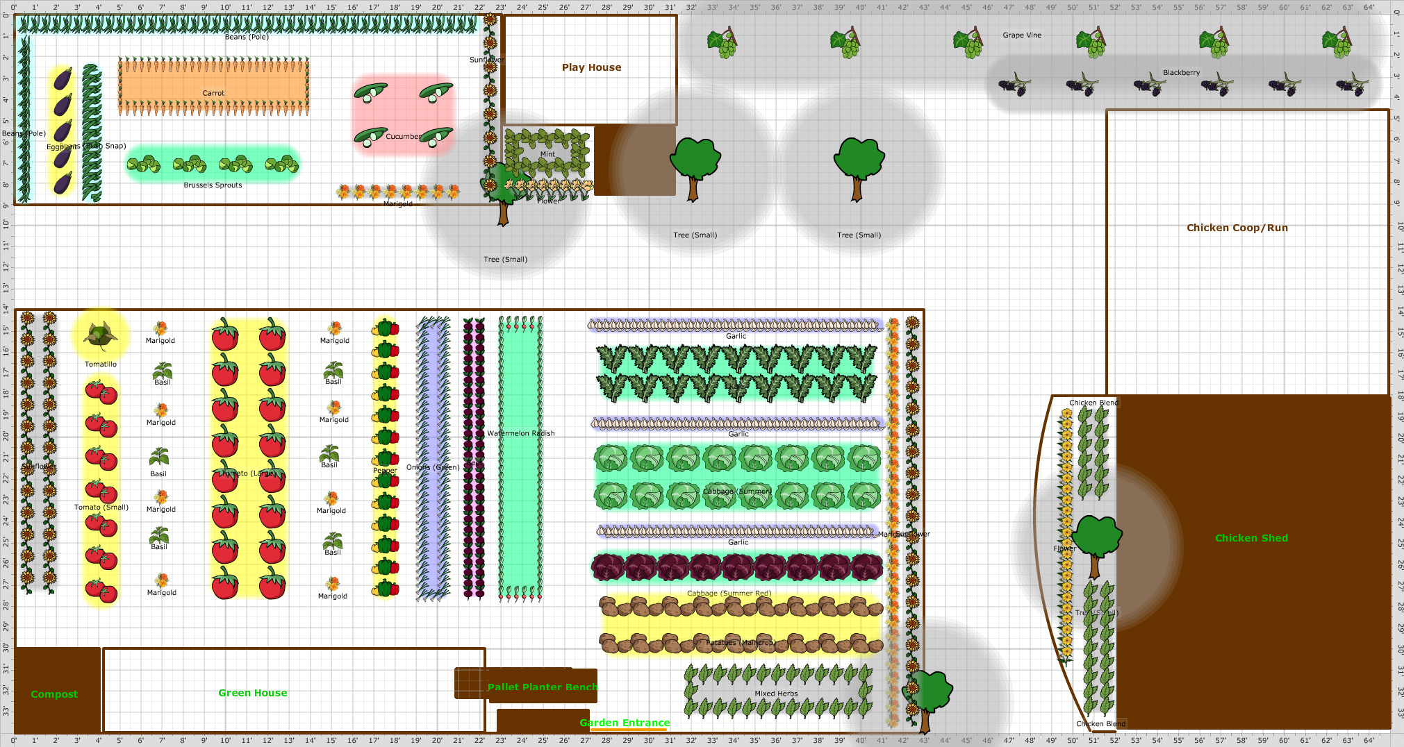 Garden Plan - 2016: Main Garden