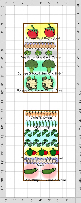 Garden Plan - 2016: First Garden at Mamas