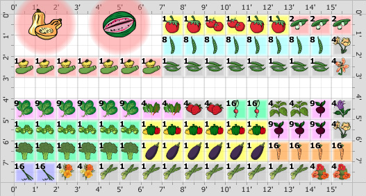 Garden Plan - 2016: Claire's First Garden