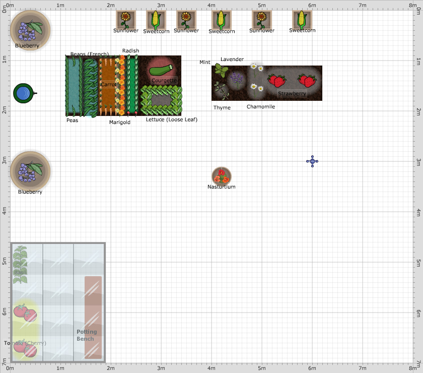 Garden Plan - 2016: St Johns Pre School