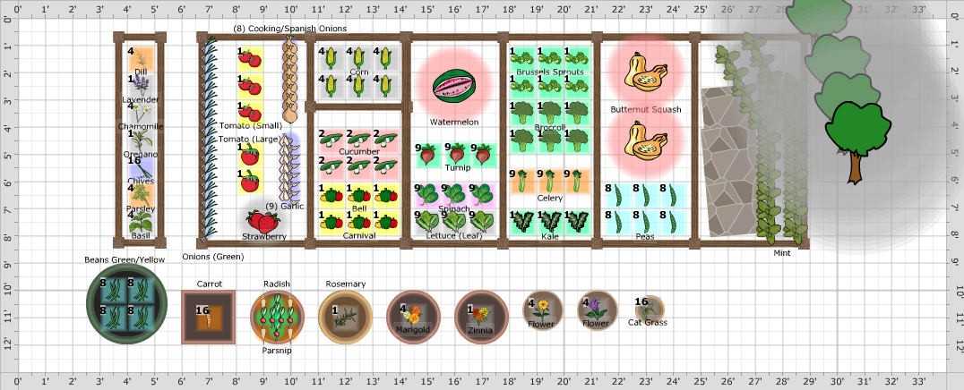 Garden Plan - 2016: The Garden Diary