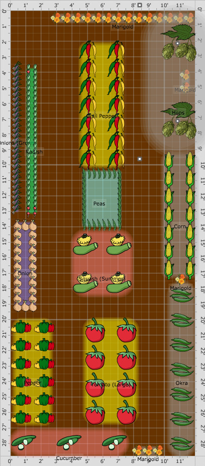Garden Plan - 2016: 3001