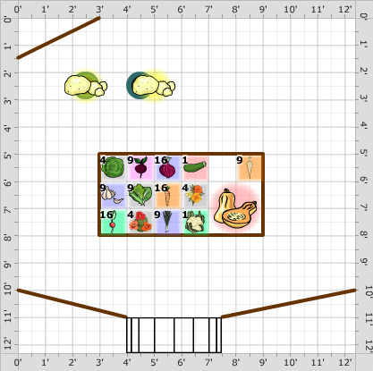 Garden Plan - 2016: veggies year 1