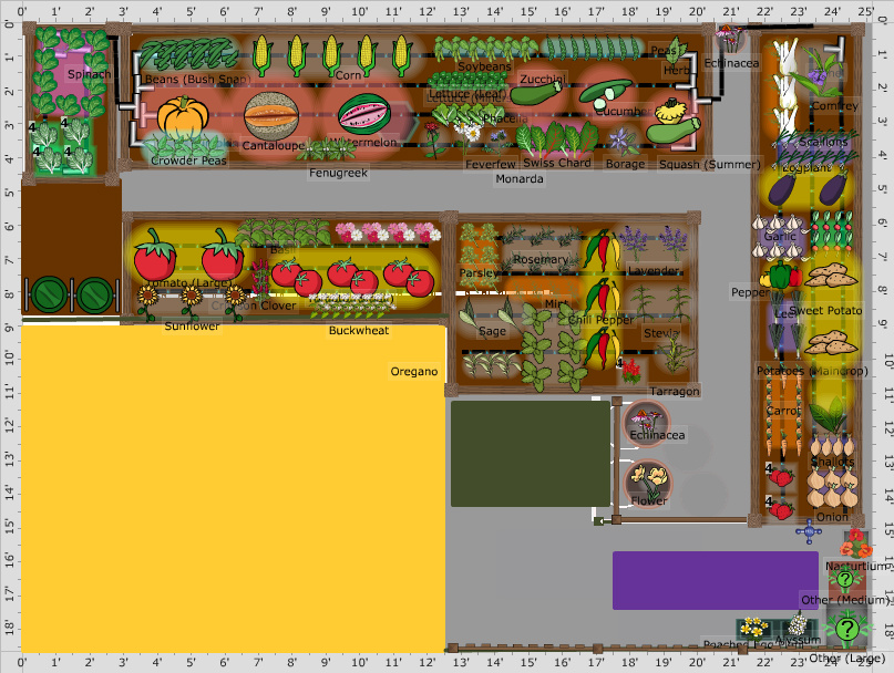 Garden Plan 2016 Spring