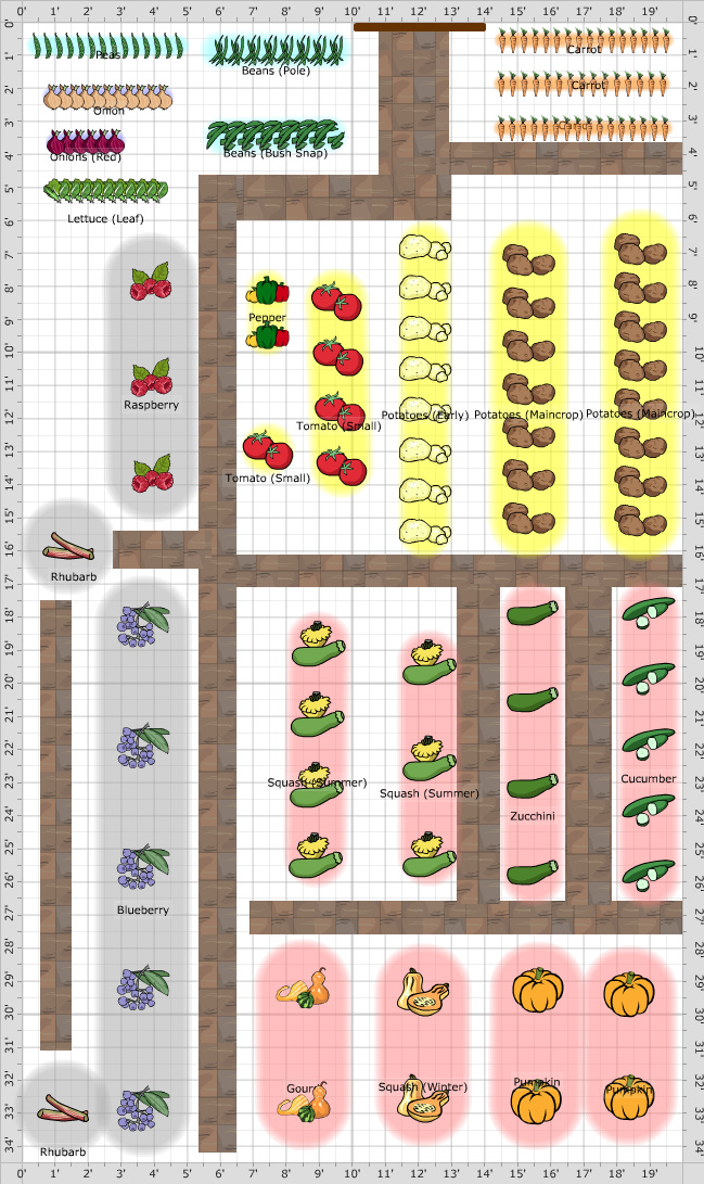 Garden Plan - 2016: TK new garden
