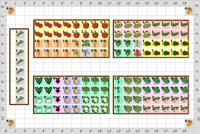 Garden Plan - 2016: Garden