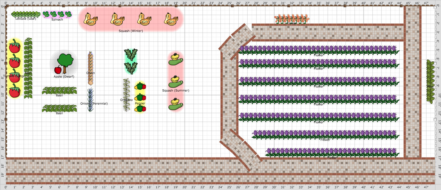 Garden Plan - 2016: Home