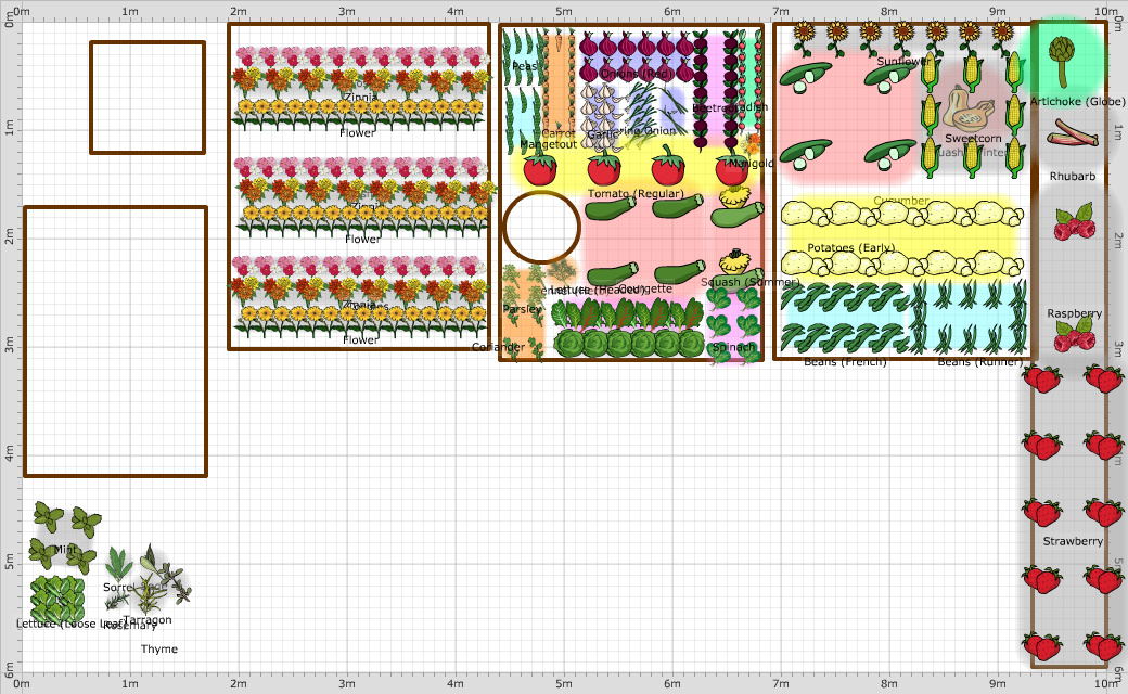 Garden Plan - 2016: Garden patch