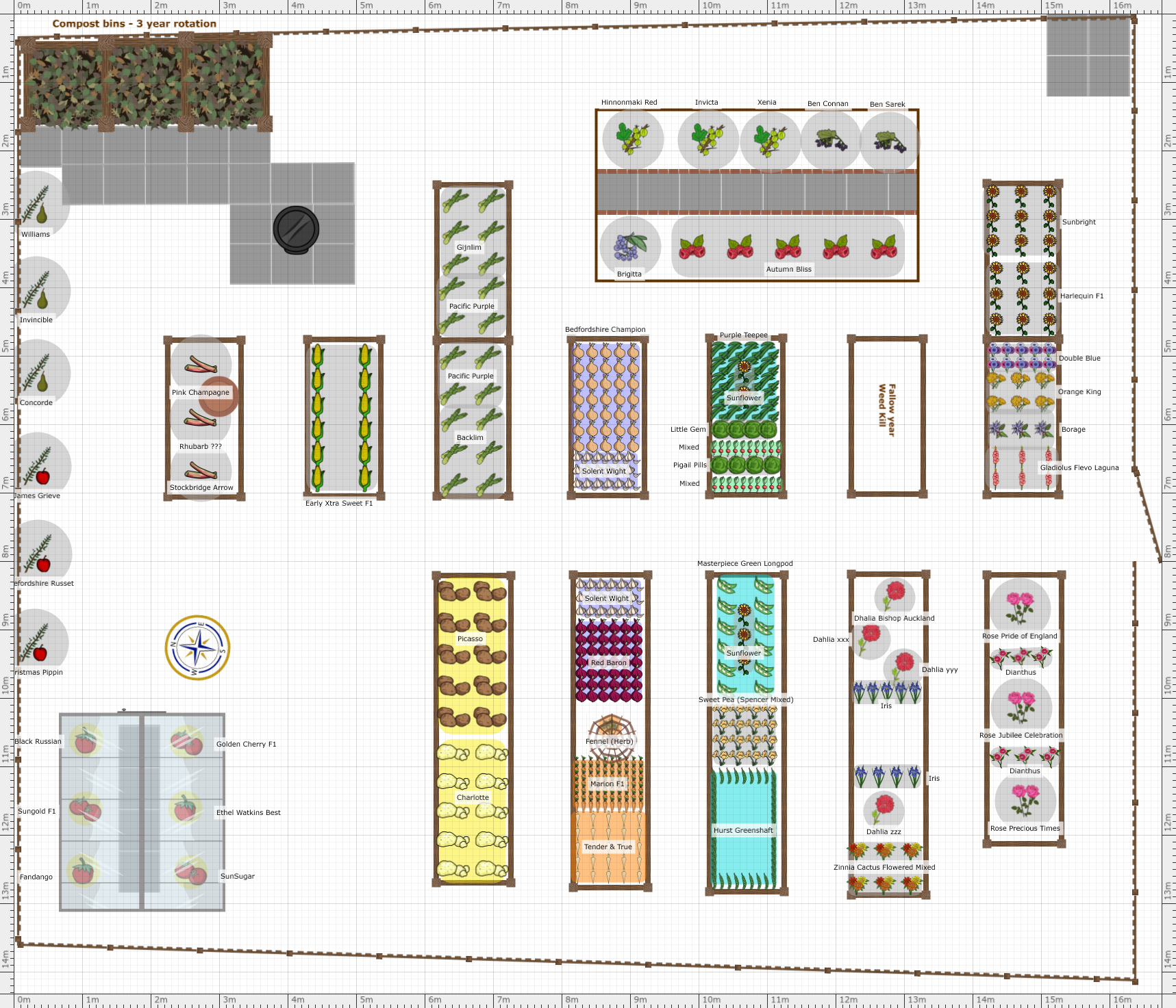 Garden Plan - 2017: Bramlea veg plot