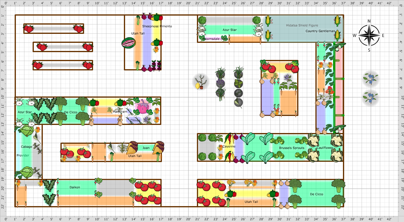 Garden Plan - 2017: 17 Garden plannnnn