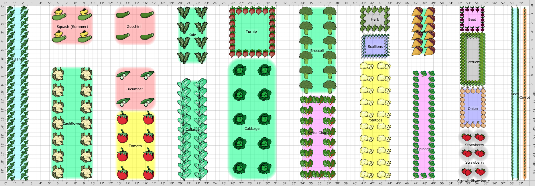 Garden Plan - 2016: October