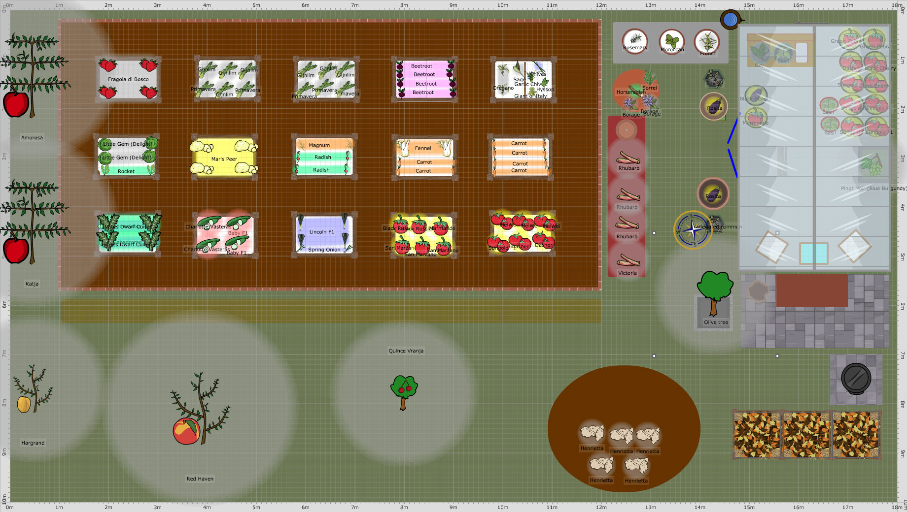 Garden Plan - 2017: Nydal kitchen garden