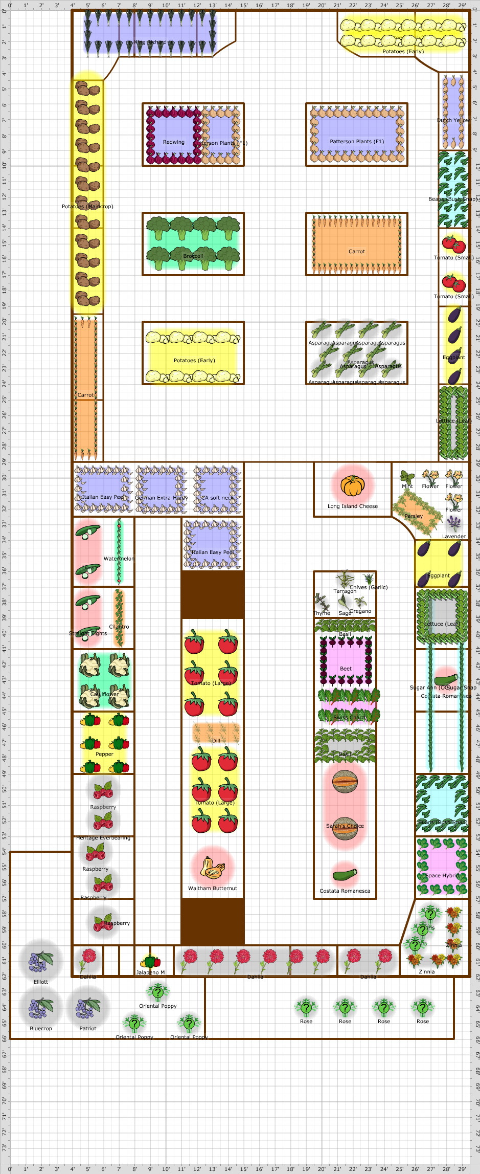 Garden Plan - 2017: Raised Bed Garden