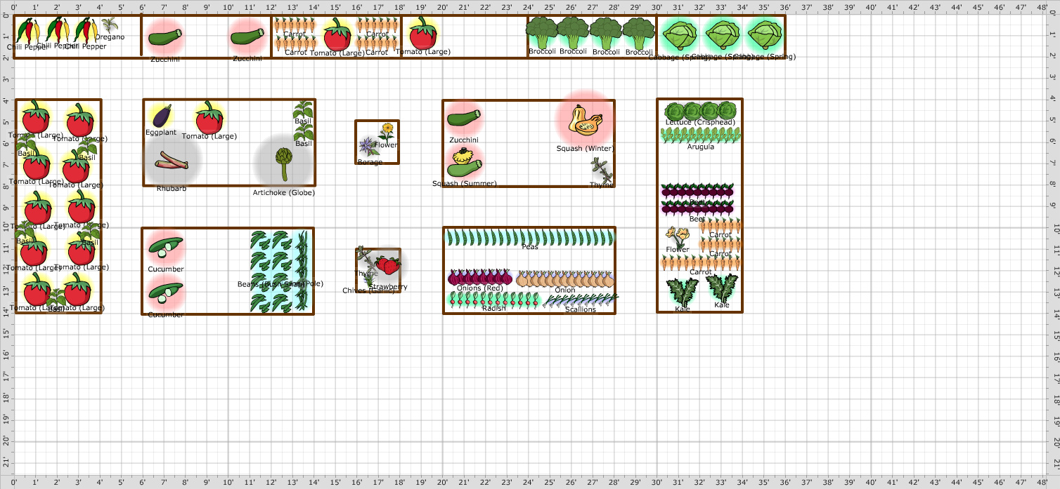 Garden Plan - 2017: Taylor Family Garden