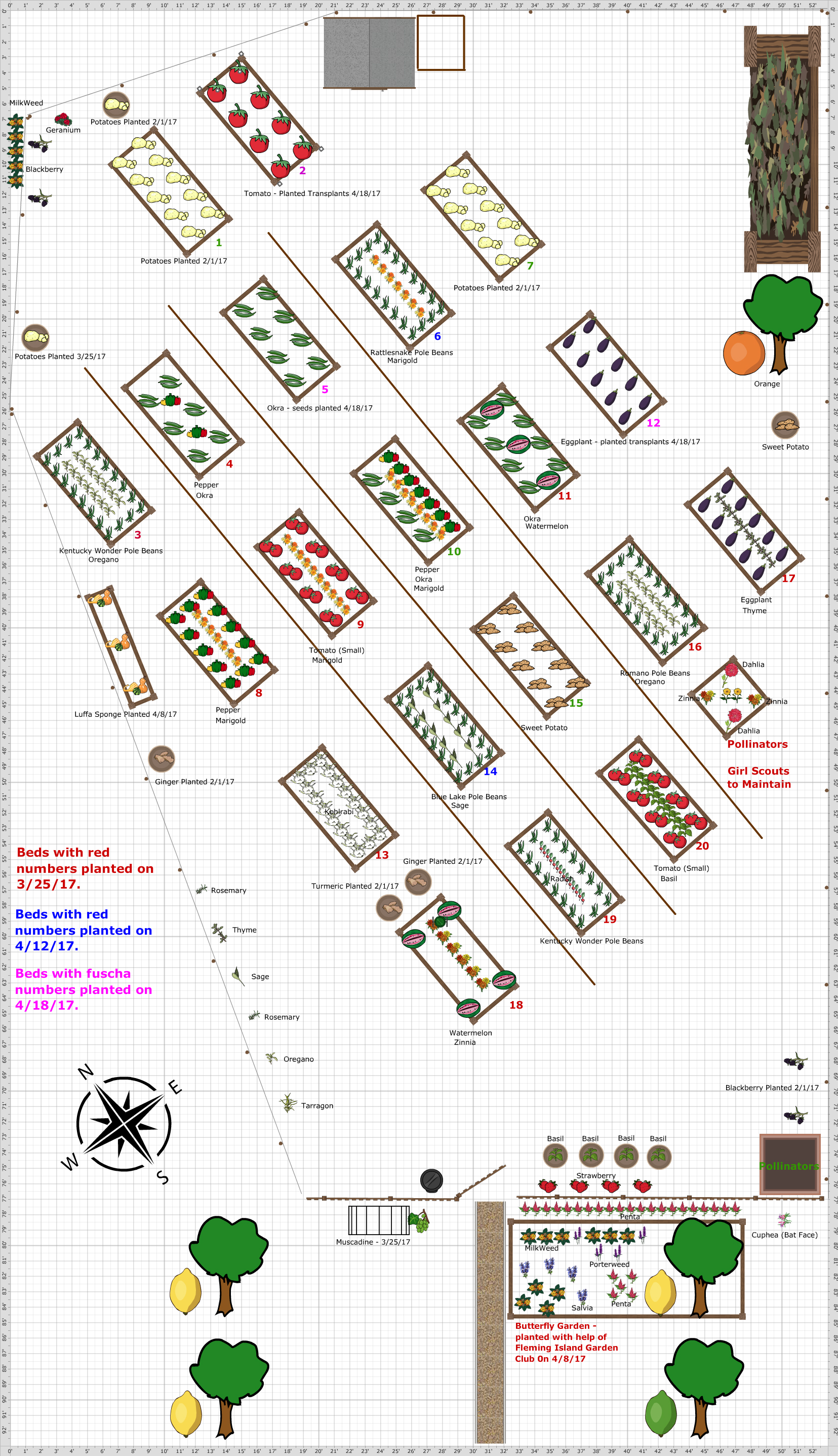 Garden Plan - 2017: God's Garden - Spring/Summer