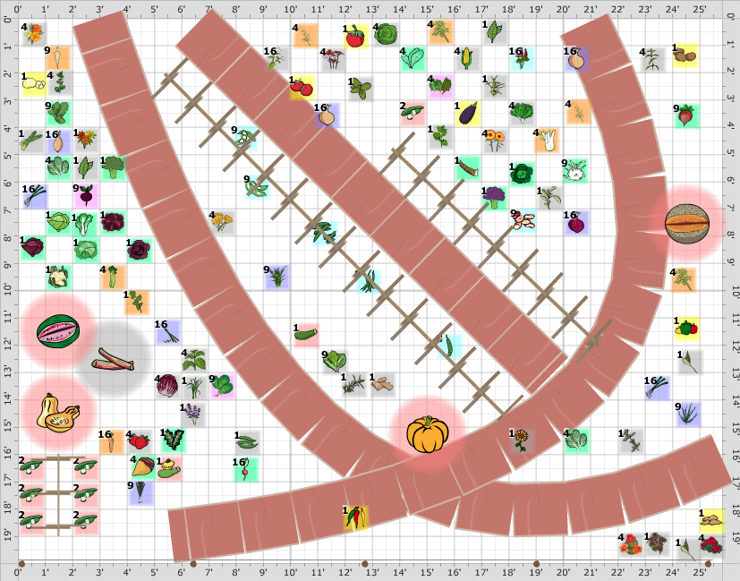 Garden Plan - 2017: Vegetable Garden