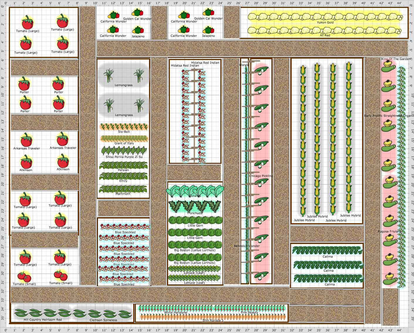 Garden Plan - 2017: Main Garden