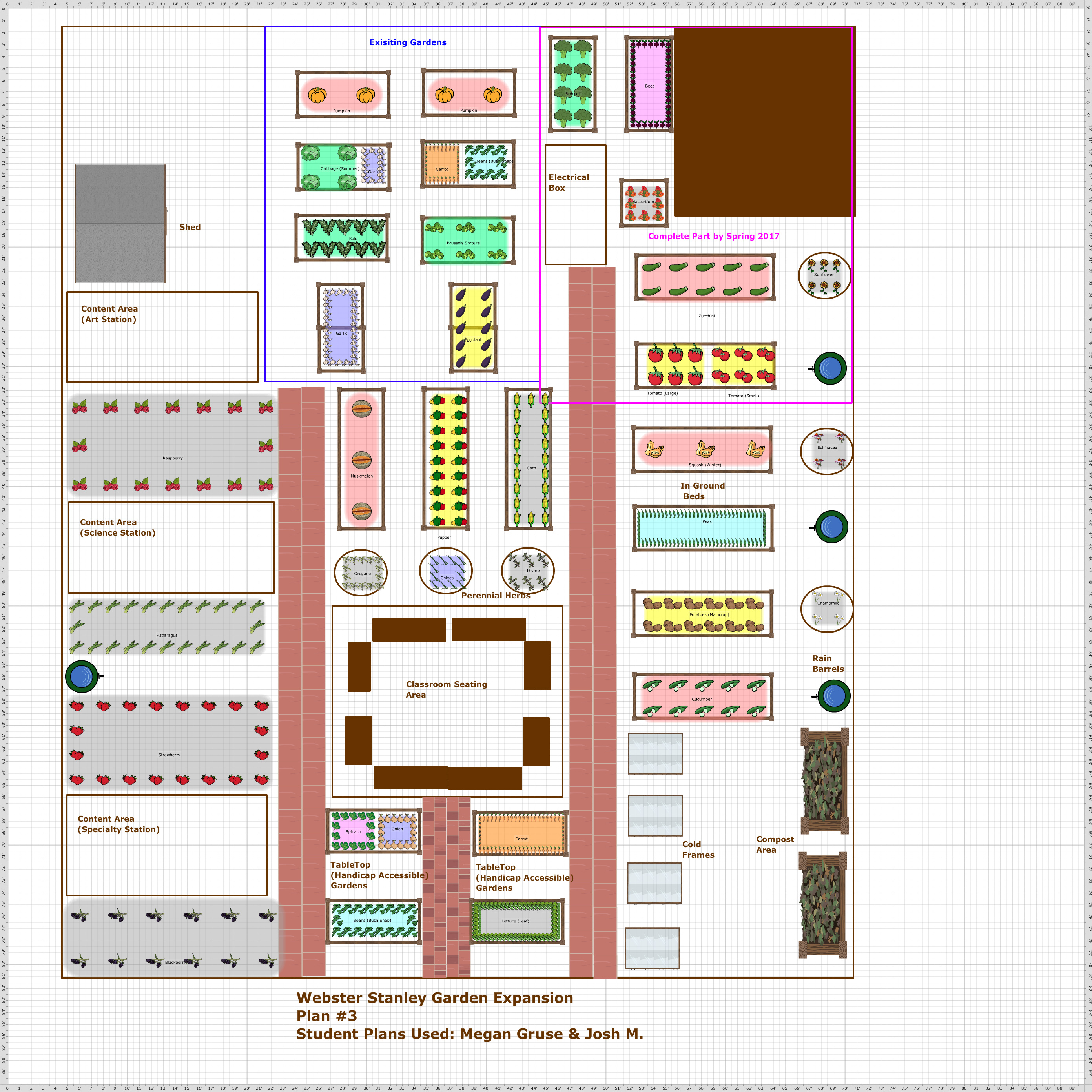 Garden Plan - 2017: Webster Stanley Garden Expansion Plans