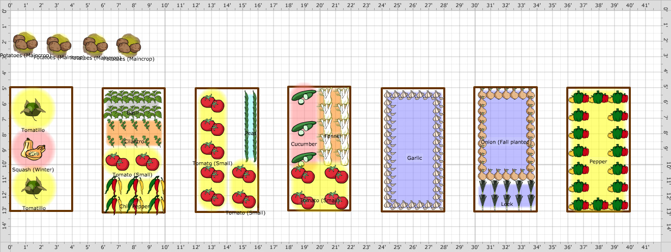 veggie garden vegetable garden layout plans and spacing