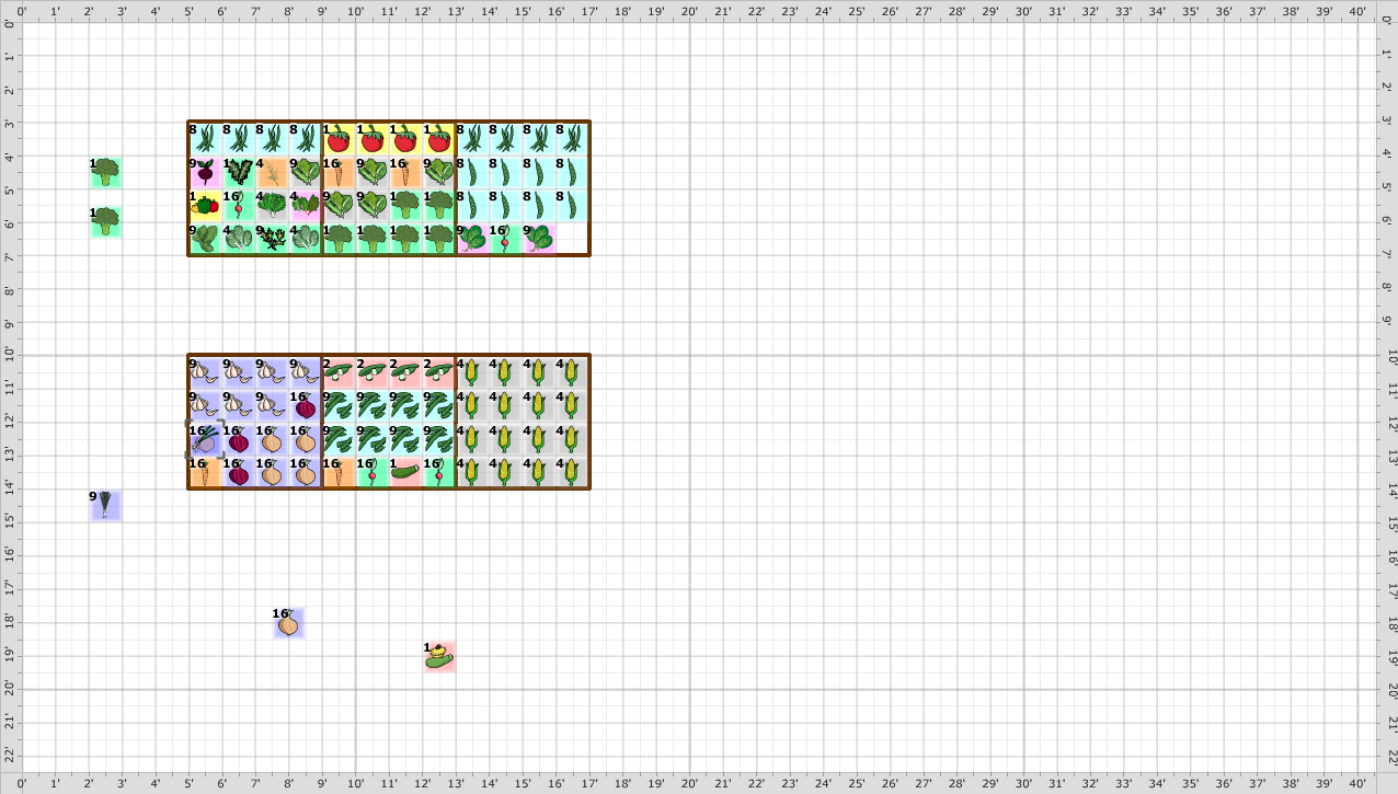 Garden Plan - 2017: Spring