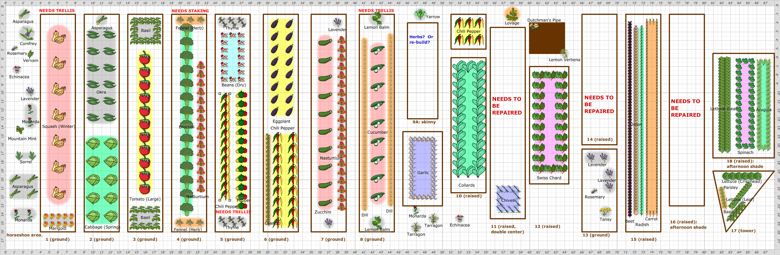 Garden Plan - 2017: Hogs Head Spring
