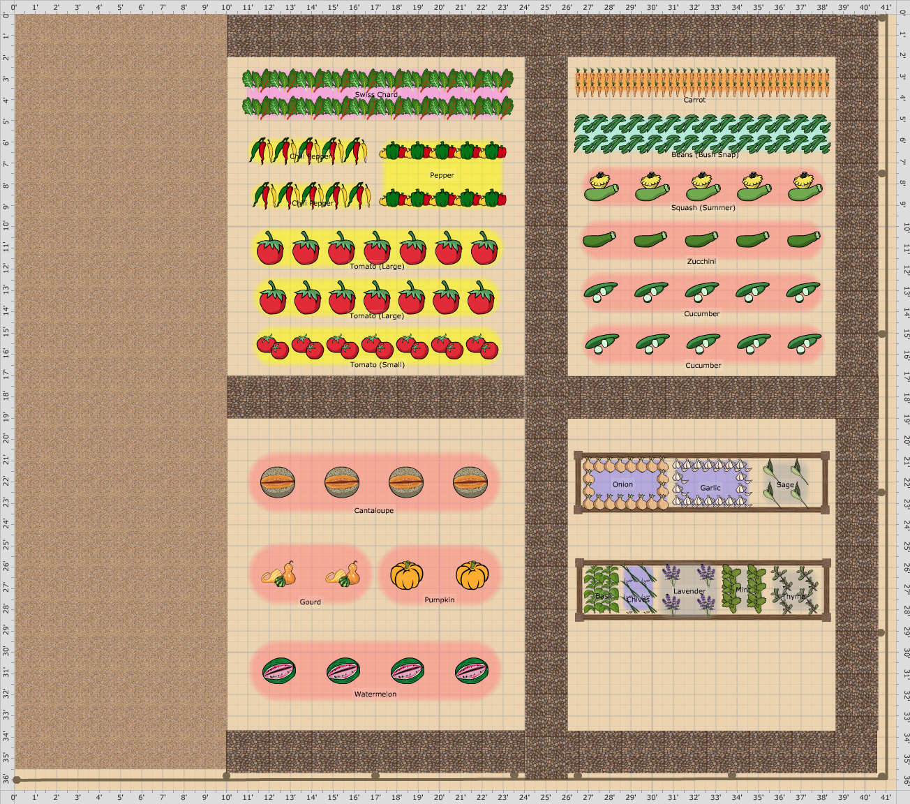Garden Plan - 2017: Garden2.0