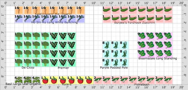 Garden Plan - 2017: B & E's Veggi Garden