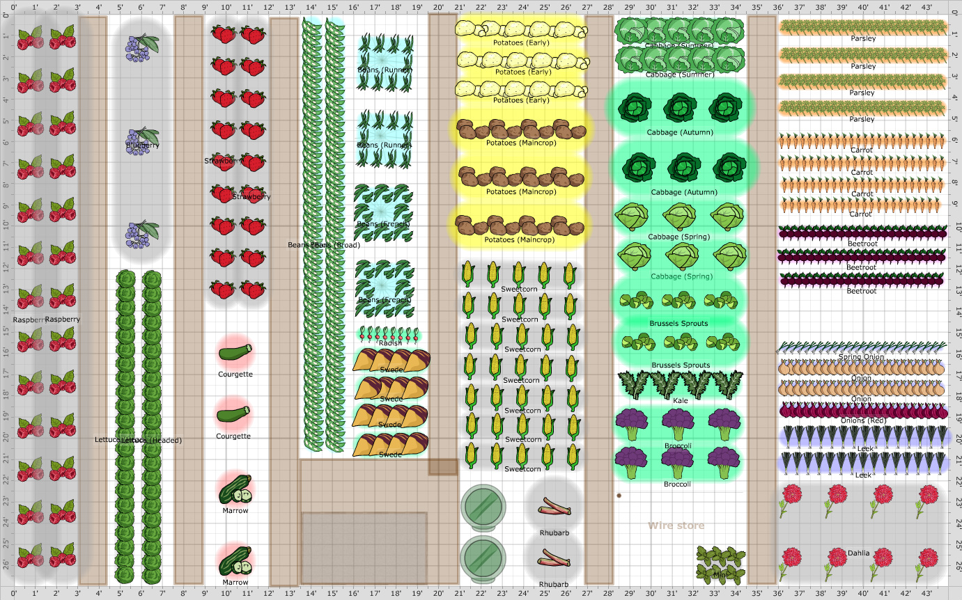 Garden Plan - 2017: 87 v1