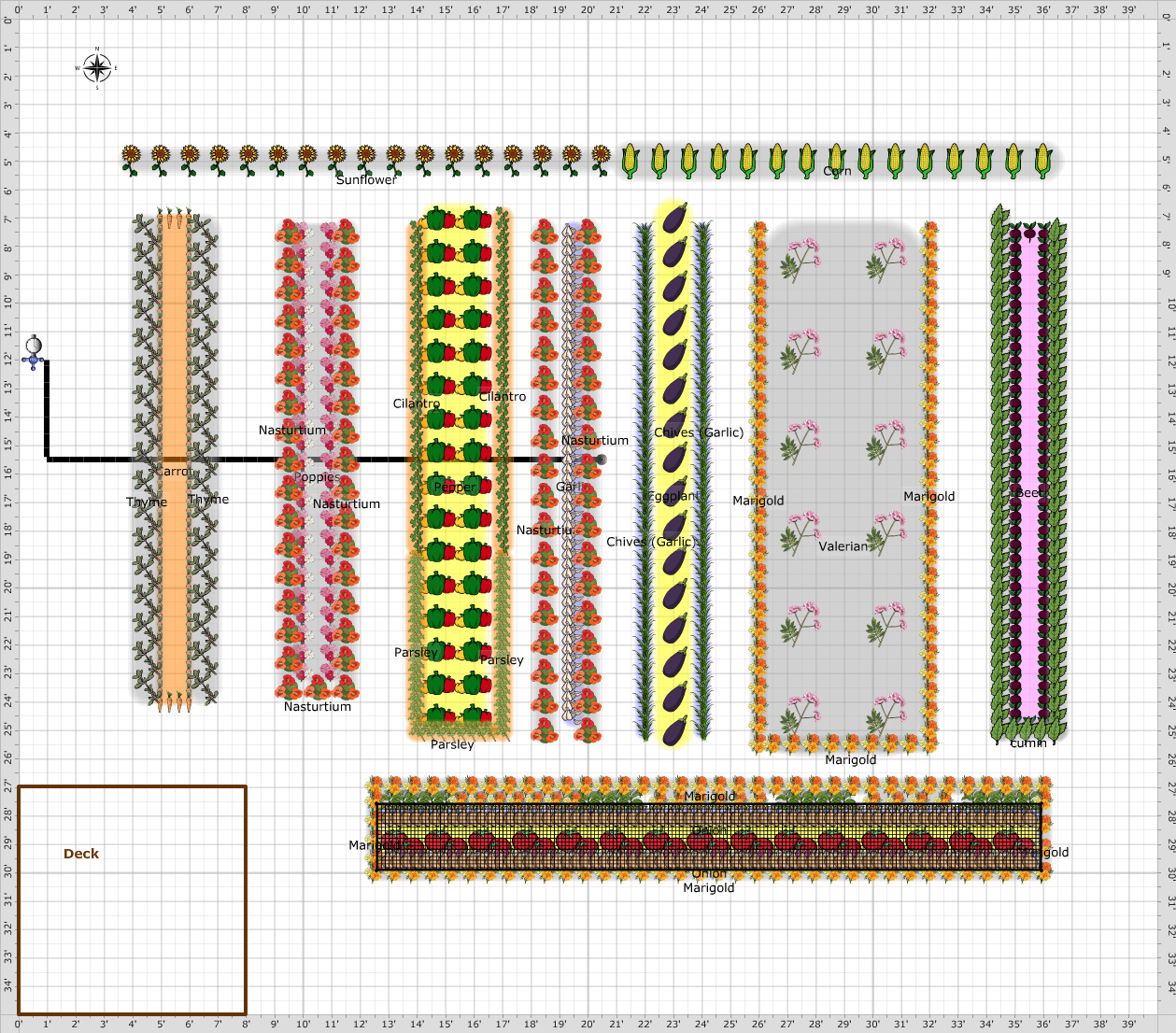 Garden Plan - 2017: 1216 Hemlock Drive Kitchen Garden