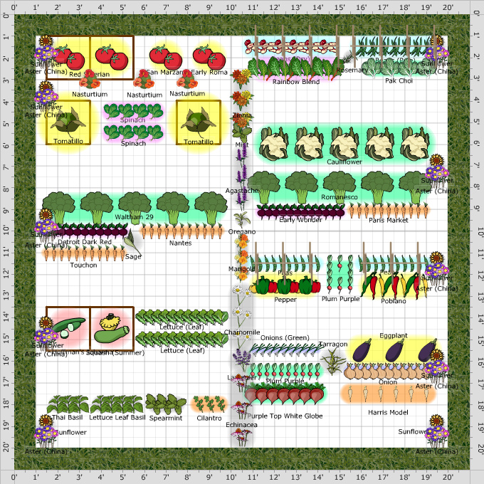 Garden Plan - 2017: Gardenwerks