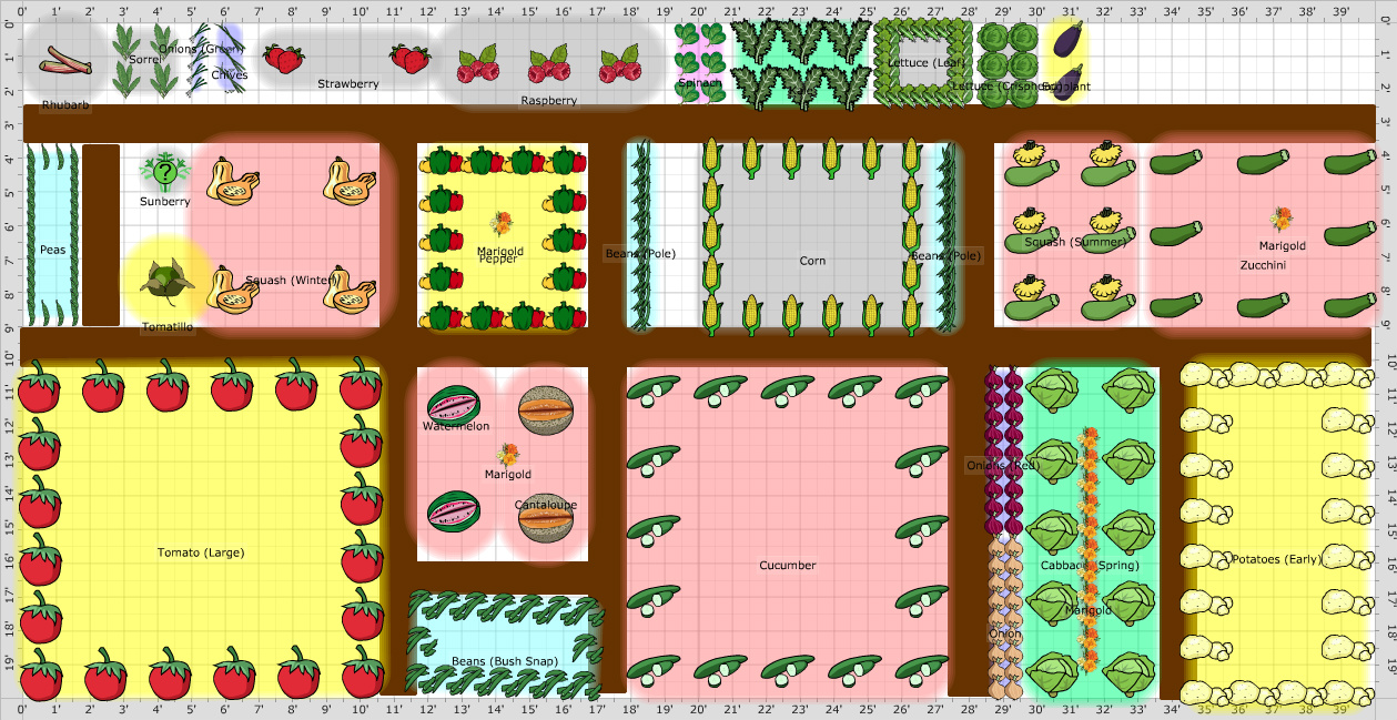 Garden Plan 2017 Spring Backyard