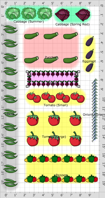 Garden Plan - 2017: Spring Large Garden