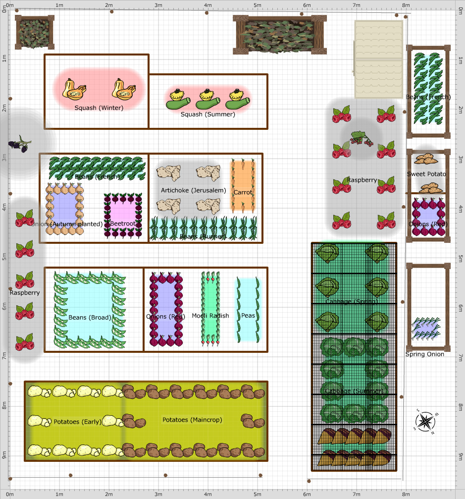Garden Plan - 2018: Third year