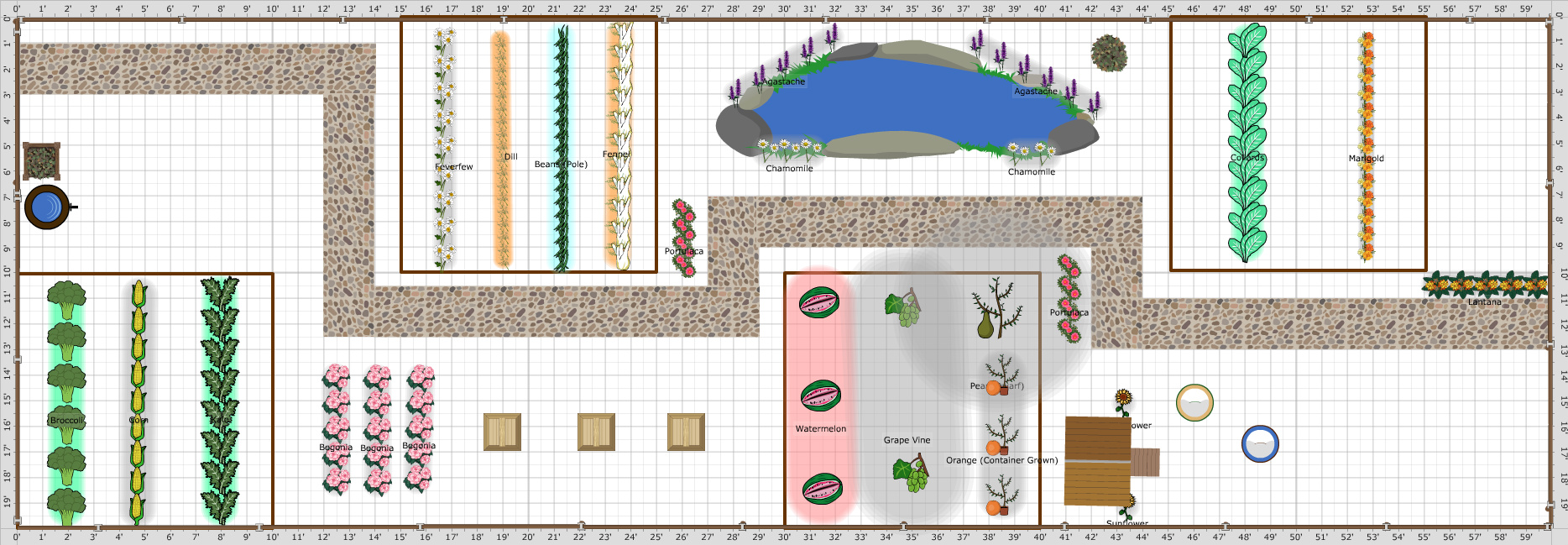 Garden Plan - 2017: garden