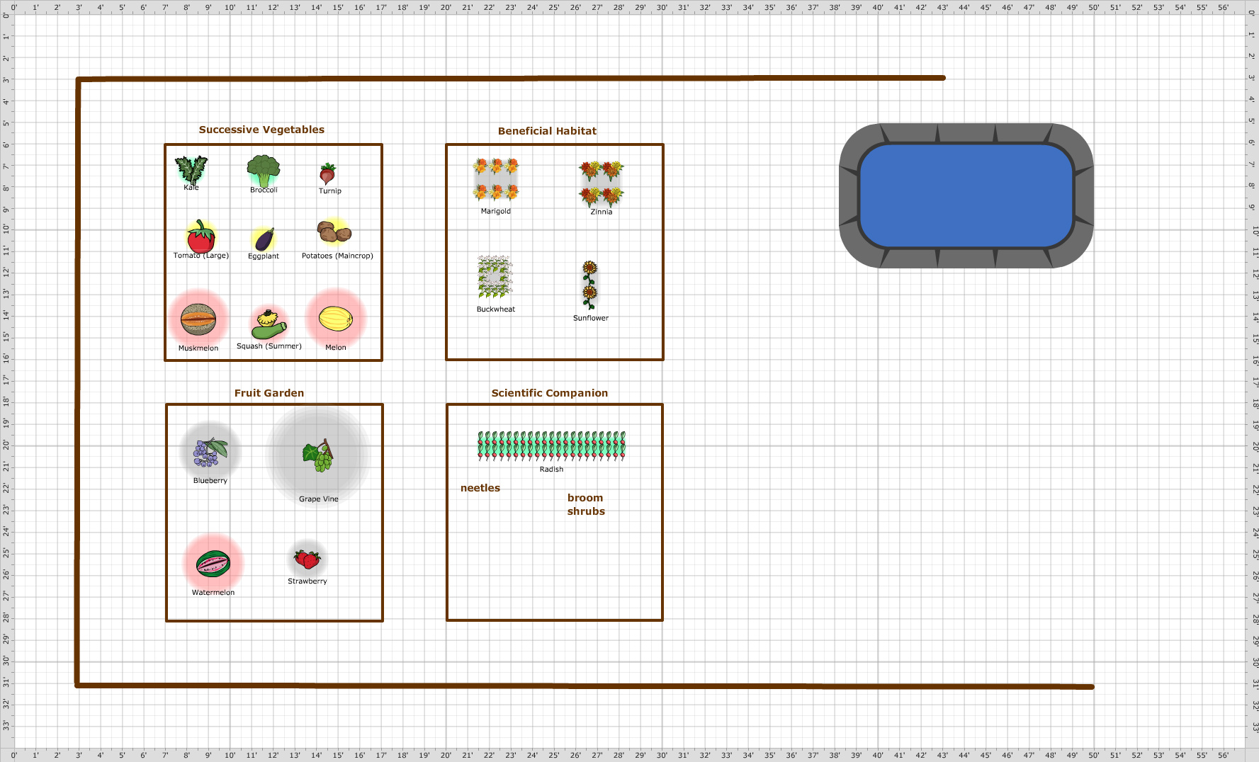 Garden Plan - 2017: Armandos veg garden