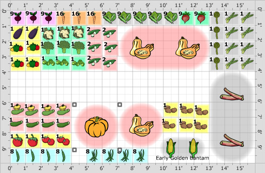 Garden Plan - 2017: Vegetable Garden