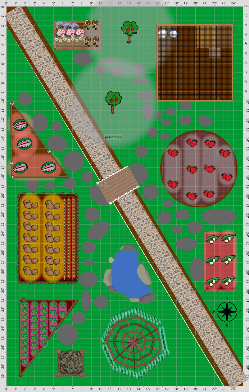 Garden Plan - 2017: orgarden