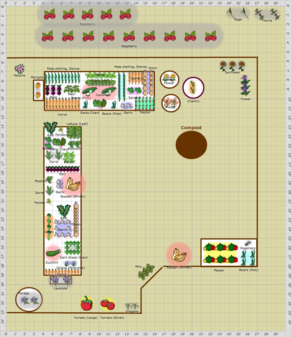 Garden Plan - 2017: Backyard #1