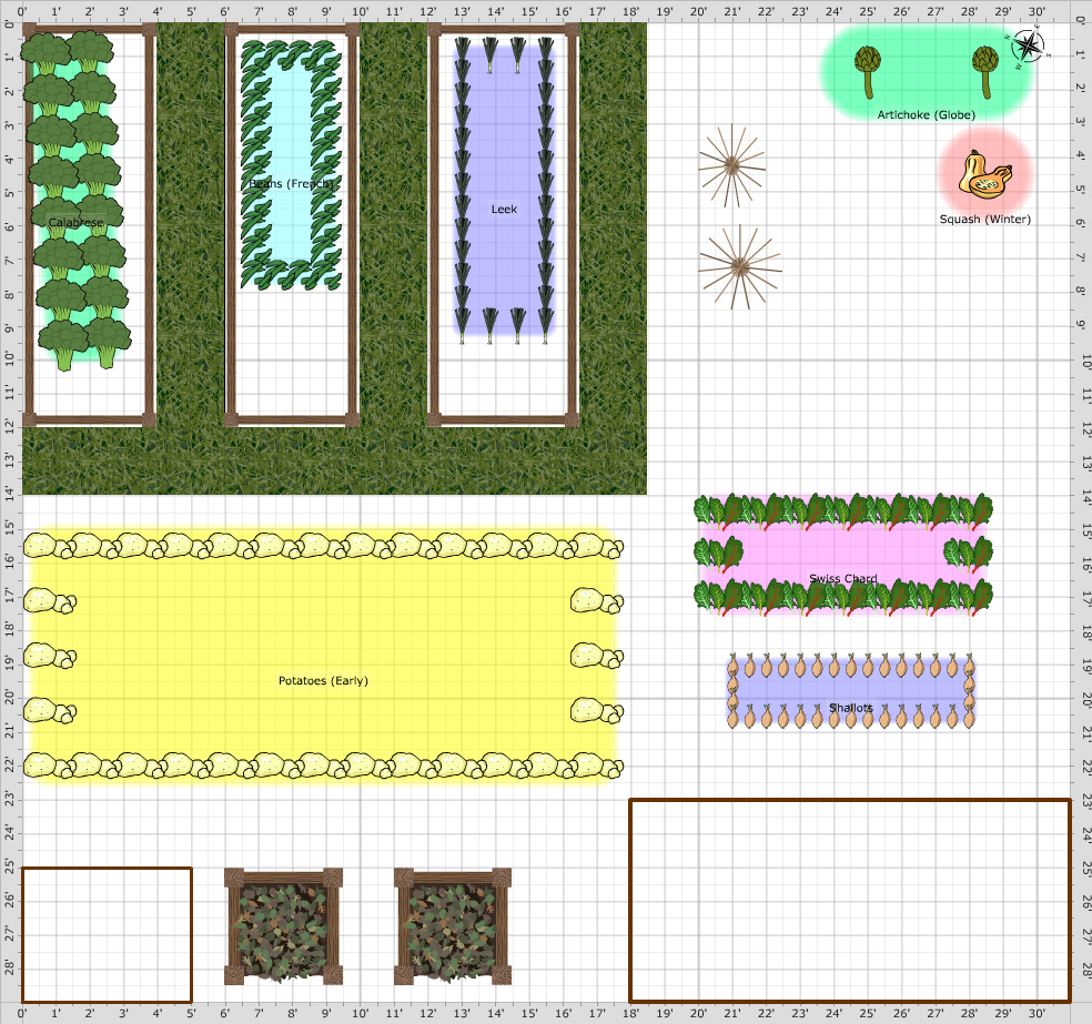 garden plot planning