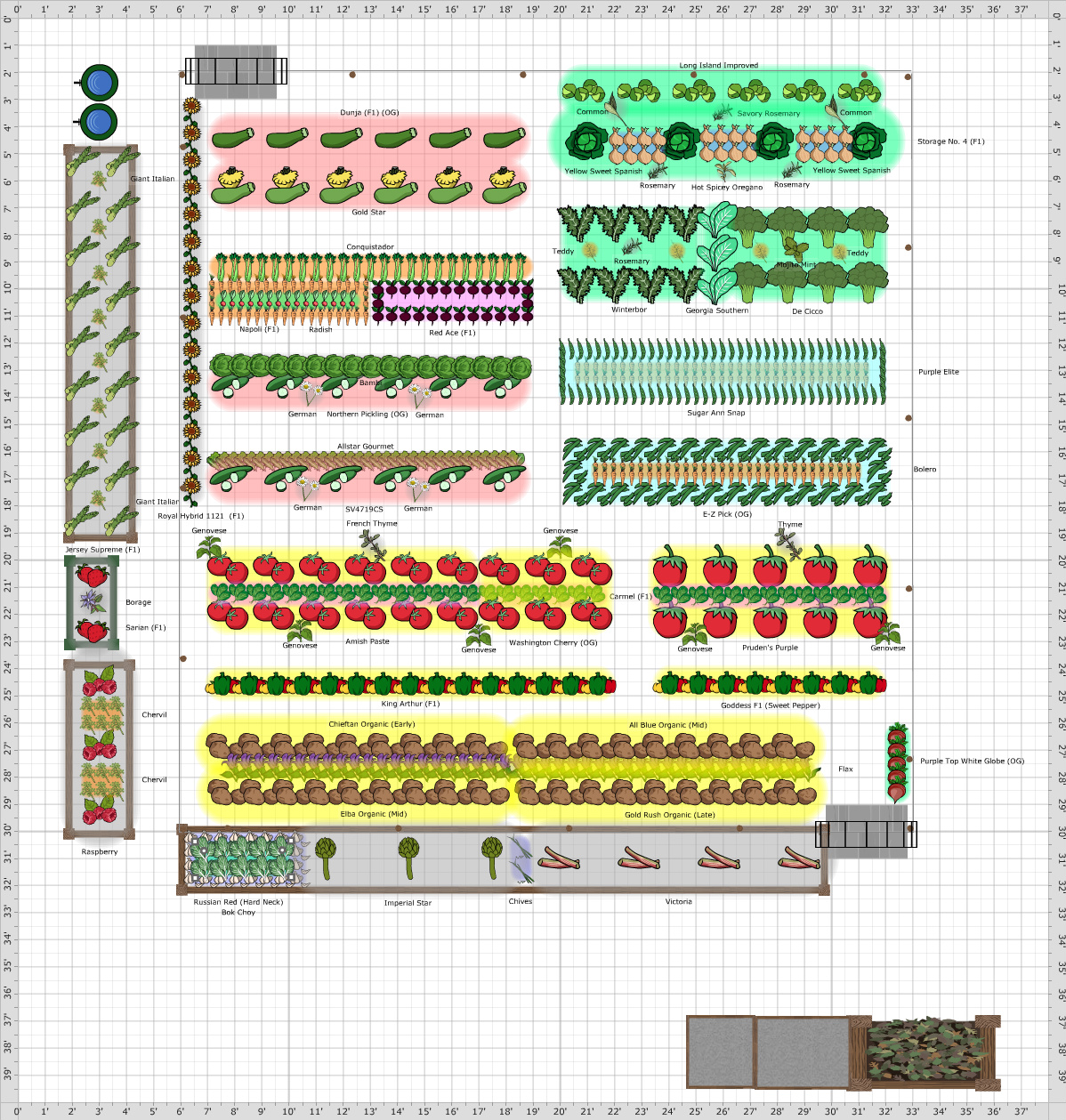 Garden Plan - 2018: Maine Garden