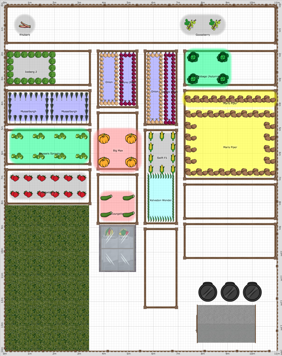 Garden Plan - 2017: PLOT40