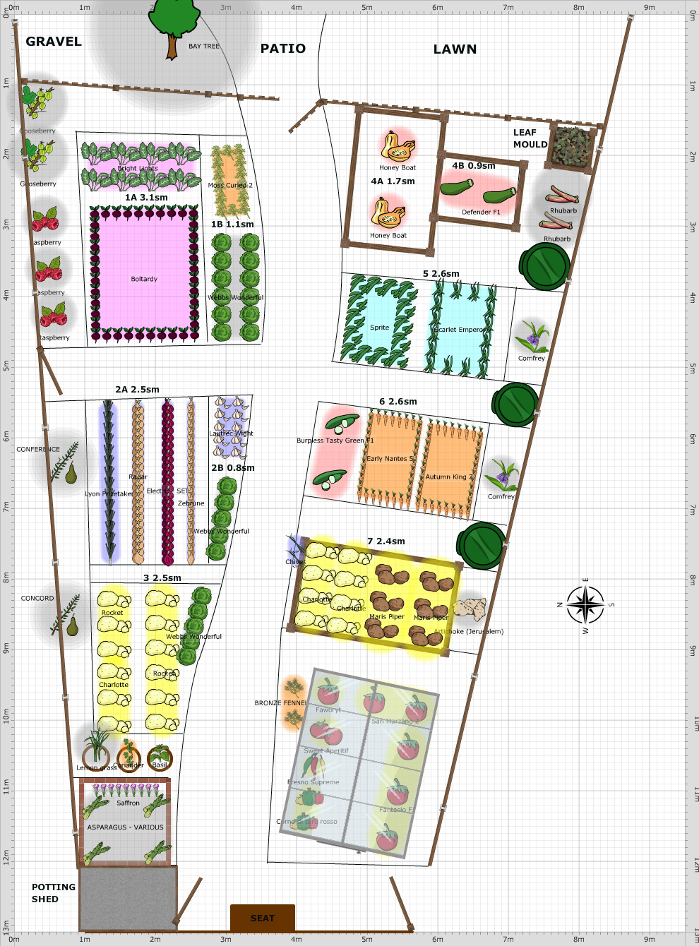 Garden Plan - 2018: DRYWELL COTTAGE - REVISED PLAN