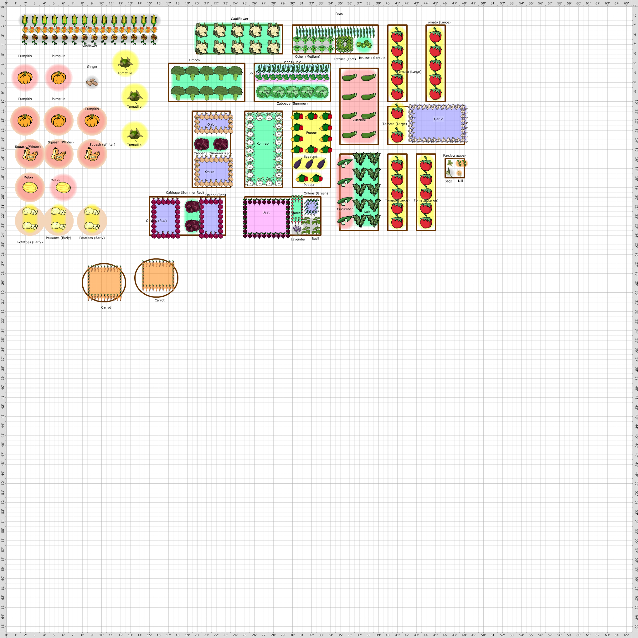 Garden Plan 2019 Gemüsegarten