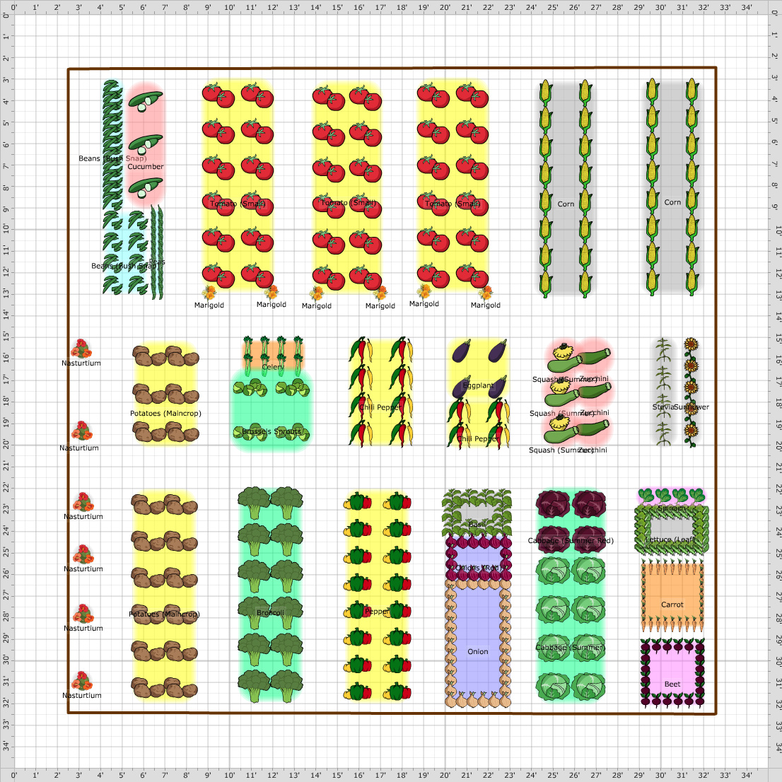 Garden Plan - 2018: Lodge Garden