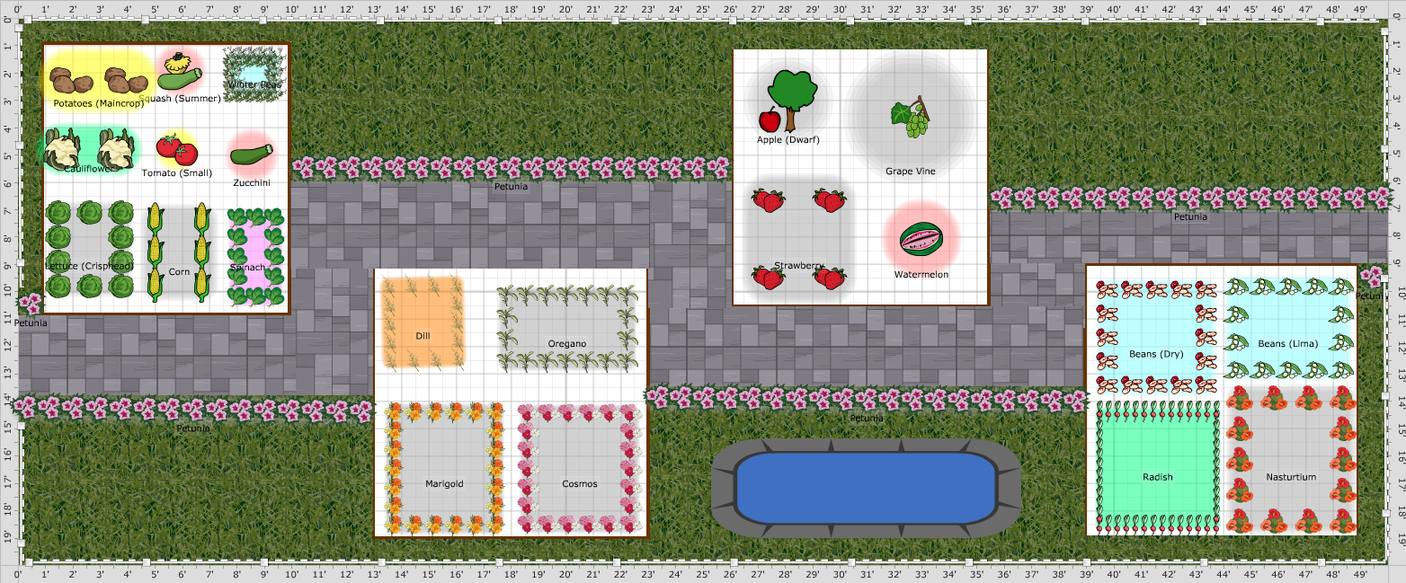 Garden Plan - 2018: Kevin's Garden